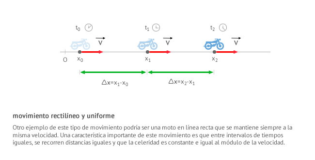RECTILÍNEO: Descubre su DEFINICIÓN y CONCEPTO clave