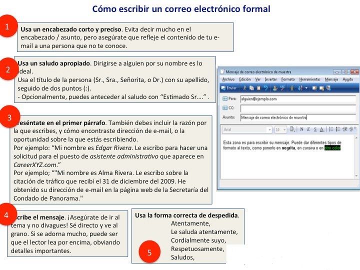 REDACCIÓN de CORREOS FORMAL: ¡Aprende a ENVIARLOS!
