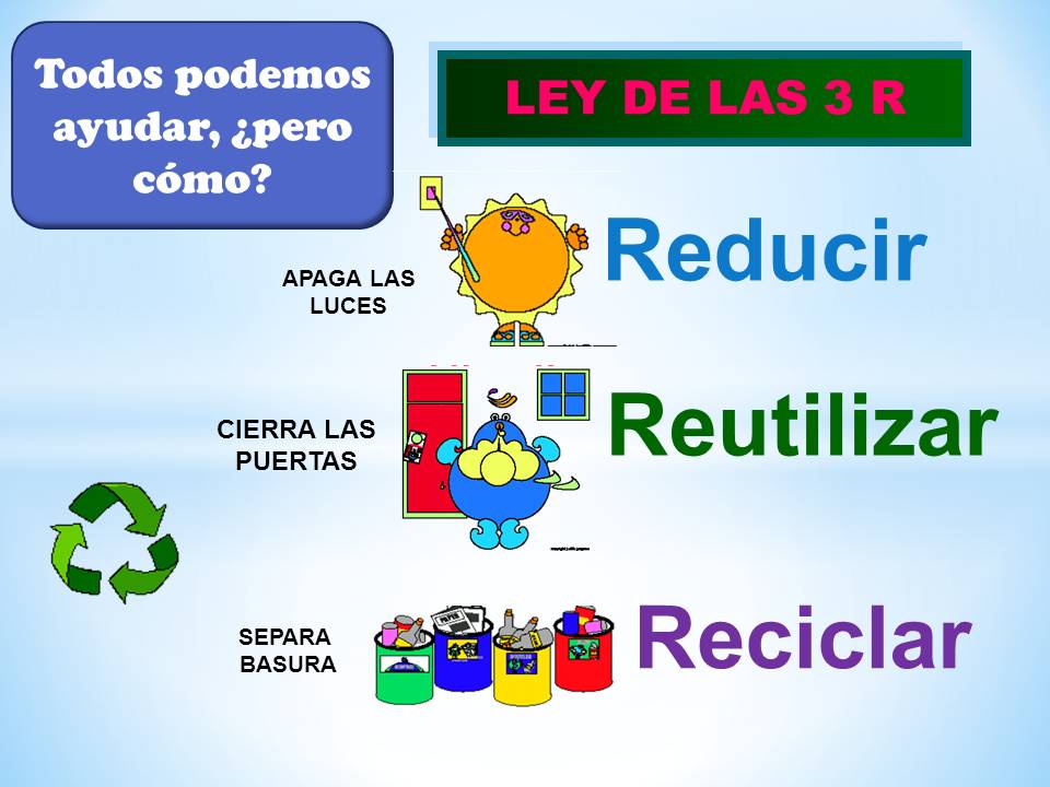 Reducir: 20 EJEMPLOS de 3R para TRANSFORMAR tu vida