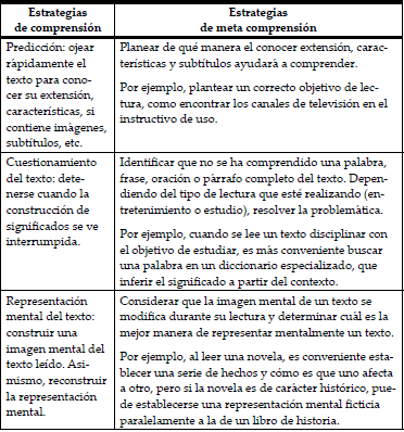 Referencia HEMEROGRÁFICA: Clave en TEXTOS Expositivos