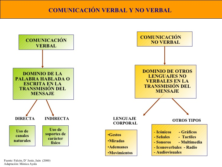 REFERENCIAL: Descubre su Significado y Ejemplos Reveladores