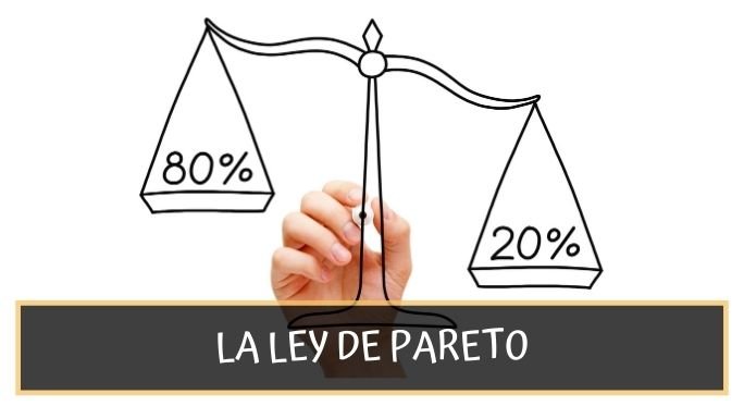 REGLA DEL PRODUCTO: ENTENDER su IMPACTO y APLICACIONES