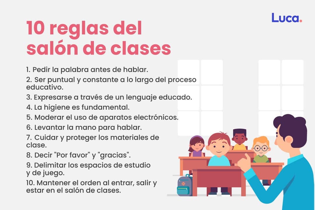 REGLAMENTO ESCOLAR: CLAVE PARA UNA CONVIVENCIA ARMONIOSA