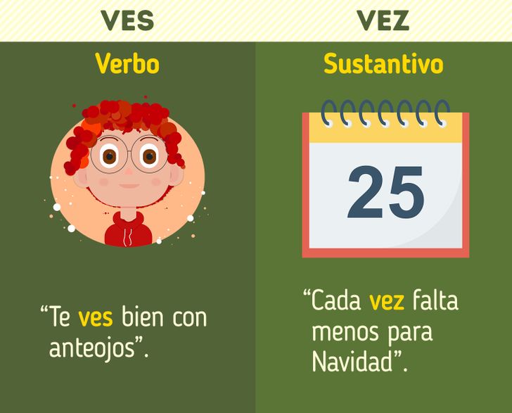 REGLAS DE LA Z: ¡DESCUBRE SUS SECRETOS ORTOGRÁFICOS!