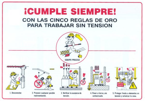 REGLAS: DEFINICIÓN, TIPOS y SU IMPORTANCIA ¡DESCÚBRELAS!