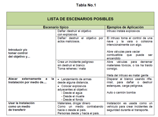Rehén: DEFINICIÓN y CONCEPTO Esencial que Debes Saber