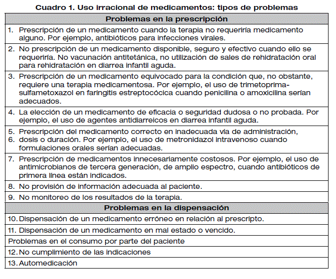 REMEDIO: Características y Concepto IMPRESCINDIBLE