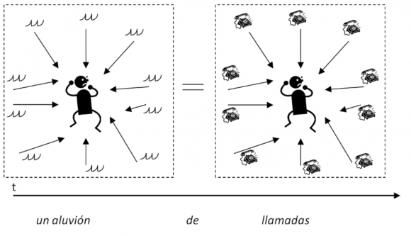 RENCORES: Significado, Definición y Ejemplos Reveladores