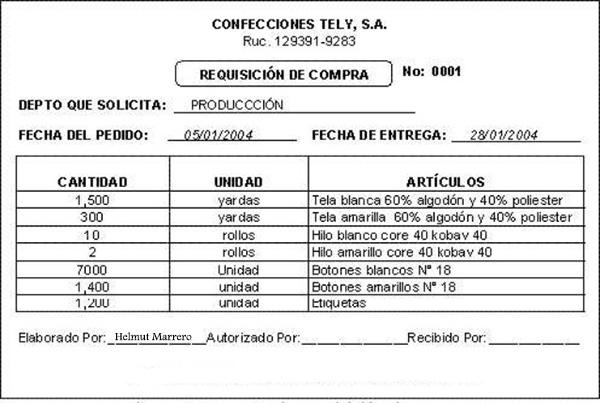 REQUISICIONES: Qué es una Requisición Definición Clave