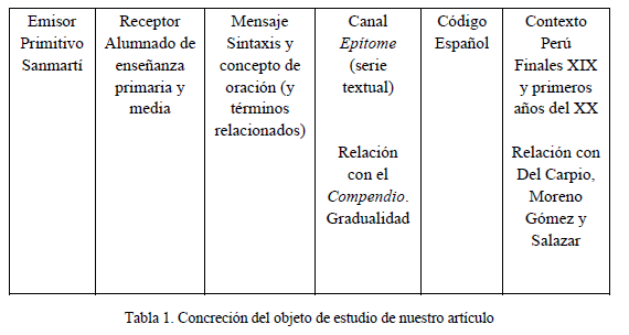 RESABIO: Descubre su SIGNIFICADO y CONCEPTO Esencial