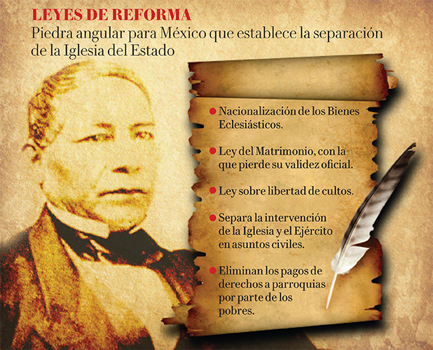 RESEÑA HISTÓRICA de BENITO JUÁREZ: ¡Descubre su LEGADO!