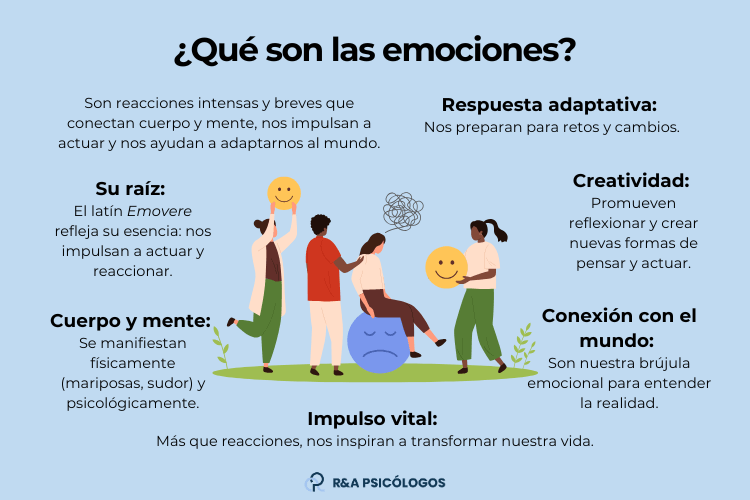 RESENTIMIENTO: Definición CLARA y CONCEPTOS ESENCIALES