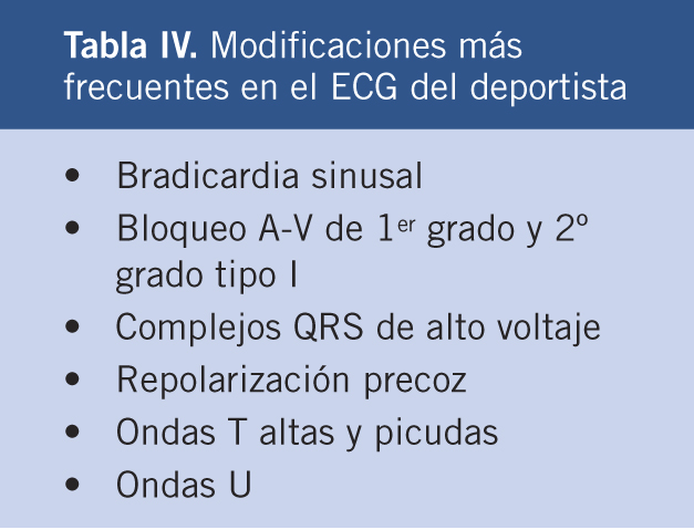 REVULSIVO: Significado y Usos en MEDICINA y DEPORTE