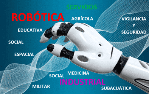 ROBÓTICA: DEFINICIÓN, TIPOS y CARACTERÍSTICAS ESENCIALES
