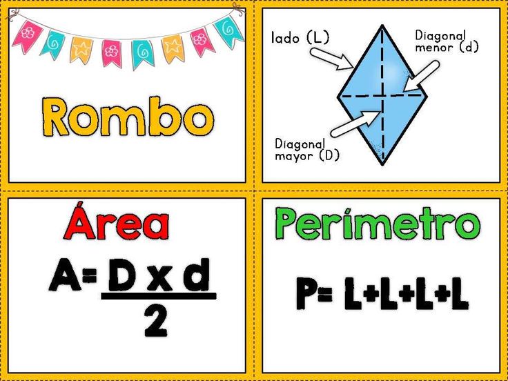 ROMBO y ROMBOIDE: DESCUBRE sus FANTÁSTICAS CARACTERÍSTICAS