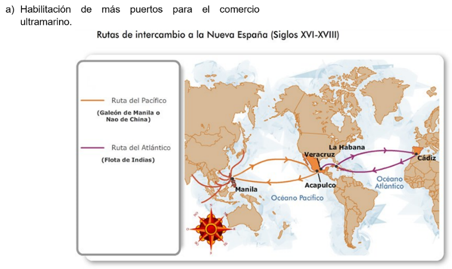 RUTAS COMERCIALES: FLORACIÓN DEL CONSULADO DE COMERCIANTES