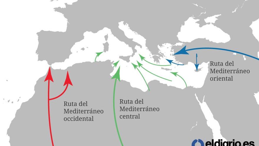 RUTAS MIGRATORIAS: Descubre las PRINCIPALES VÍAS del MUNDO