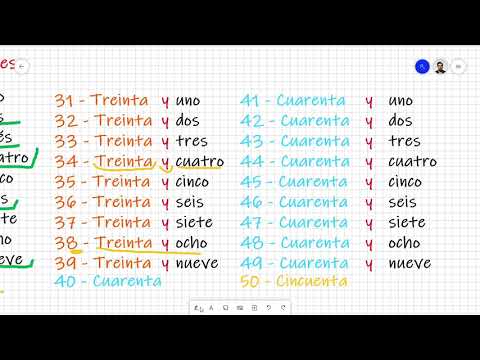 Sabes cómo se escriben los números del 1 al 100 en palabras