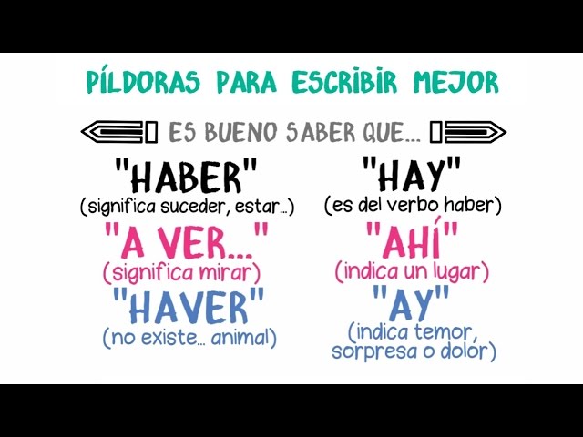 Sabes cómo usar correctamente HABER y A VER en español