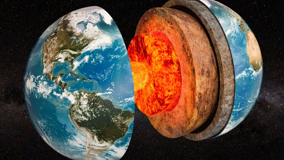 Sabías que la velocidad de la Tierra afecta nuestro día a día