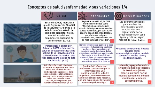 SALUD: Concepto según la OMS y su IMPORTANCIA Real