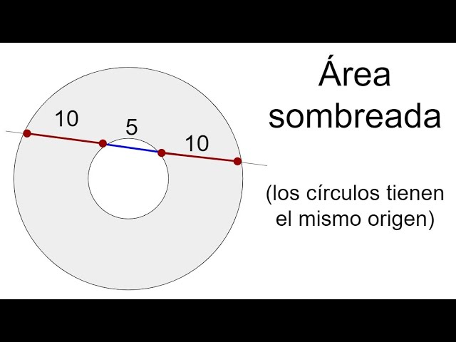 SECANTE: Qué es y sus TIPOS de RECTAS Descúbrelo aquí