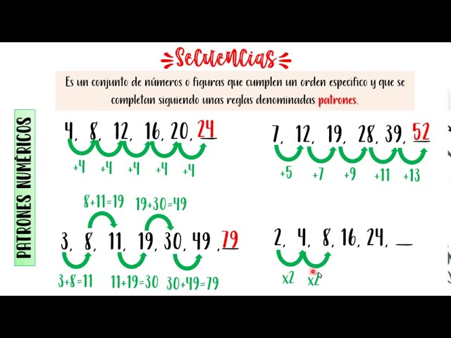 SECUENCIAS NUMÉRICAS: DESCUBRE PATRONES Y EJEMPLOS