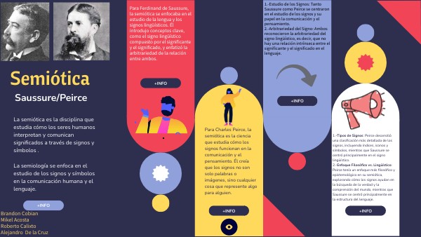 SEMIOLOGÍA: DEFINICIÓN y su IMPORTANCIA EN SEMÁNTICA