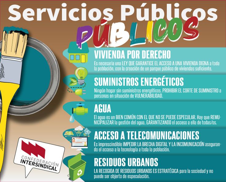 SERVICIO PÚBLICO: TIPOS y EJEMPLOS IMPRESCINDIBLES