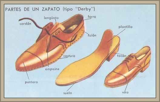 SIGNIFICADO de ZAPATO: ORÍGENES y DEFINICIÓN Clave