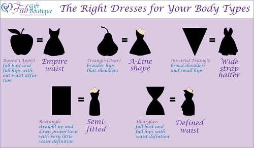 SIGNIFICADO y DEFINICIÓN del VESTIDO que DEBES CONOCER