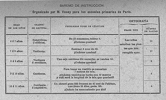 SÍLABA INVERSA: 20 PALABRAS INUSUALES QUE ASOMBRAN