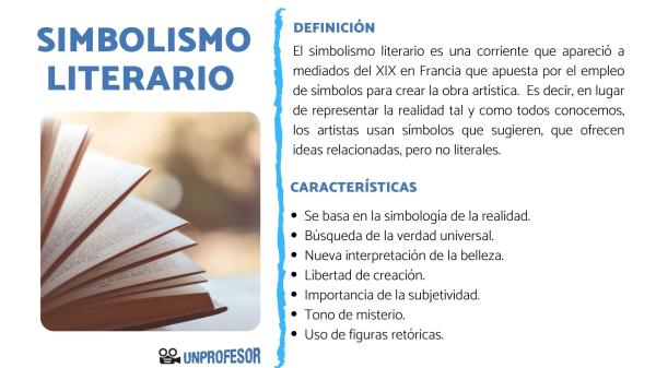 SIMBOLISMO: CARACTERÍSTICAS y REPRESENTANTES ESENCIALES