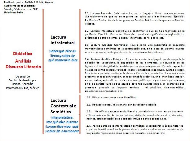 SINÉCDOQUE: Ejemplos y CARACTERÍSTICAS Reveladoras