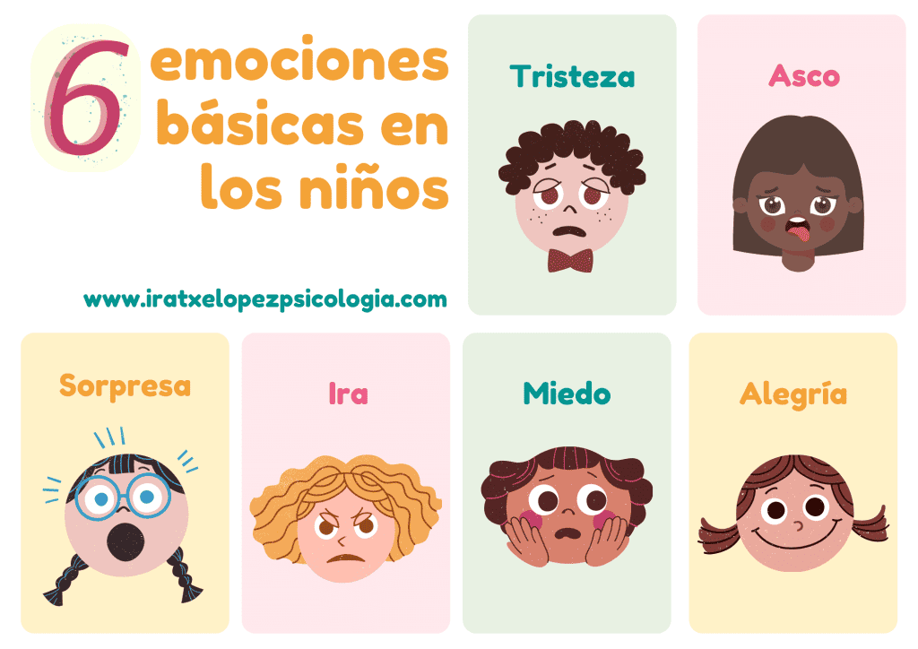 SINÓNIMOS DE EMOCIONES: Descubre sus IMPACTOS y TIPOS