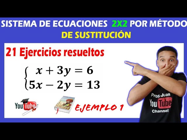 SISTEMA DE ECUACIONES 2x2: PROBLEMAS RESUELTOS AQUÍ