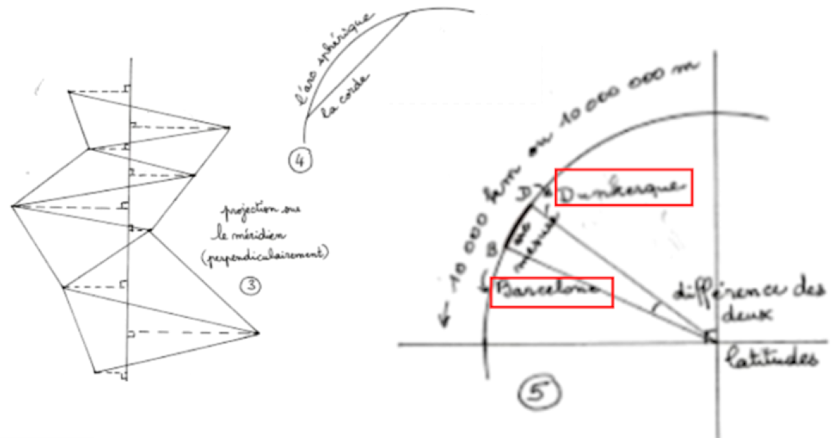 SISTEMA MÉTRICO DECIMAL: Definición y Claves Esenciales