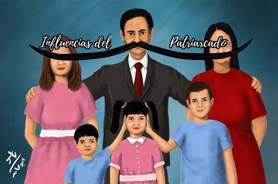 SOCIEDAD PATRIARCAL: ORIGEN Y CONCEPTO DEL MACHISMO