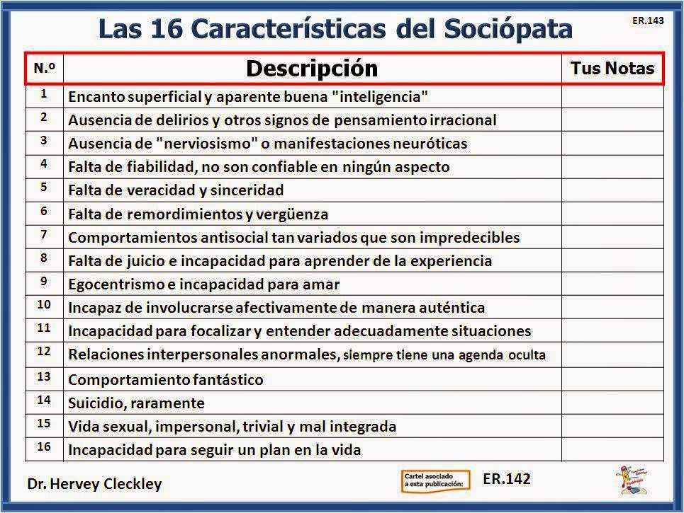 SOCIOPATA: Qué ES y sus CARACTERÍSTICAS ESENCIALES