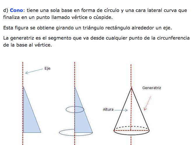 SÓLIDOS DE REVOLUCIÓN: Descubre su Importancia GEOMÉTRICA