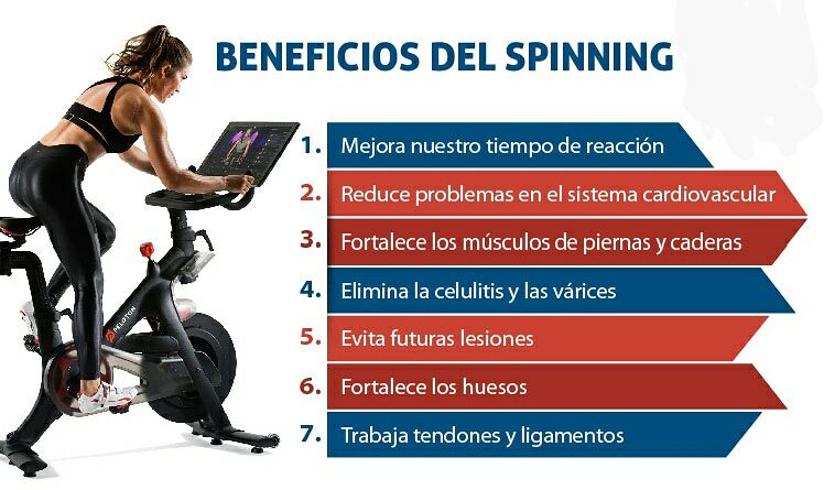 SPINNING: QUÉ ES BENEFICIOS y CARACTERÍSTICAS CLAVES