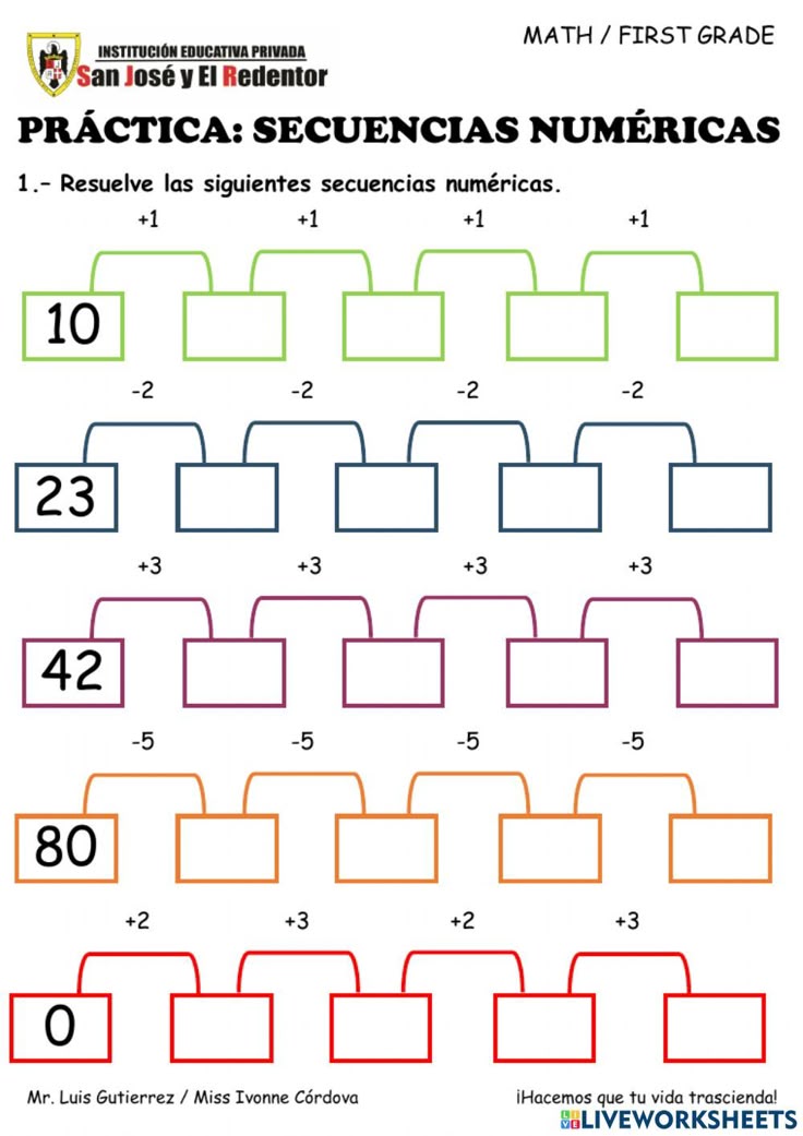 SUCESIONES NUMÉRICAS: ACTIVIDADES DIVERTIDAS PARA PRIMARIA