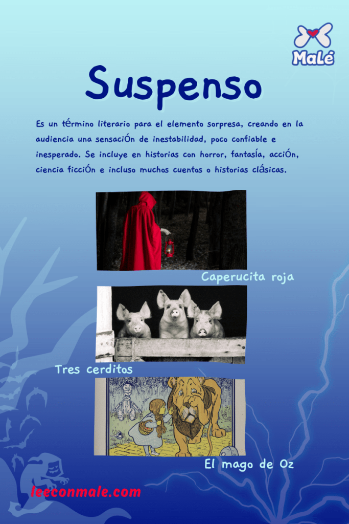 SUSPENSO en EDUCACIÓN: Definición y Conceptos Clave