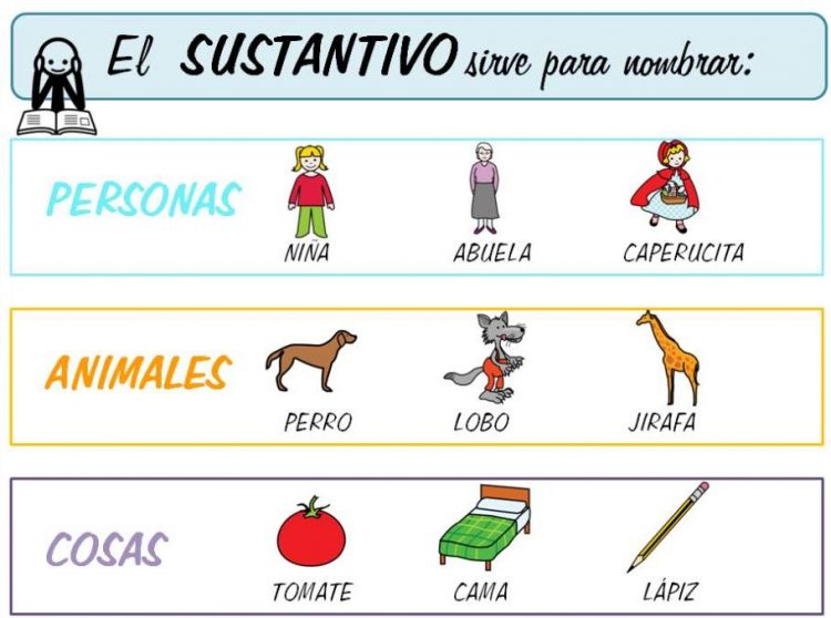 SUSTANTIVOS DE PERSONAS: ¡100 Ejemplos Interesantes!