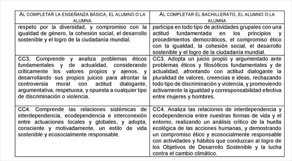 SUSTANTIVOS UNIFORMES: 100 Ejemplos con U ¡Descúbrelos!