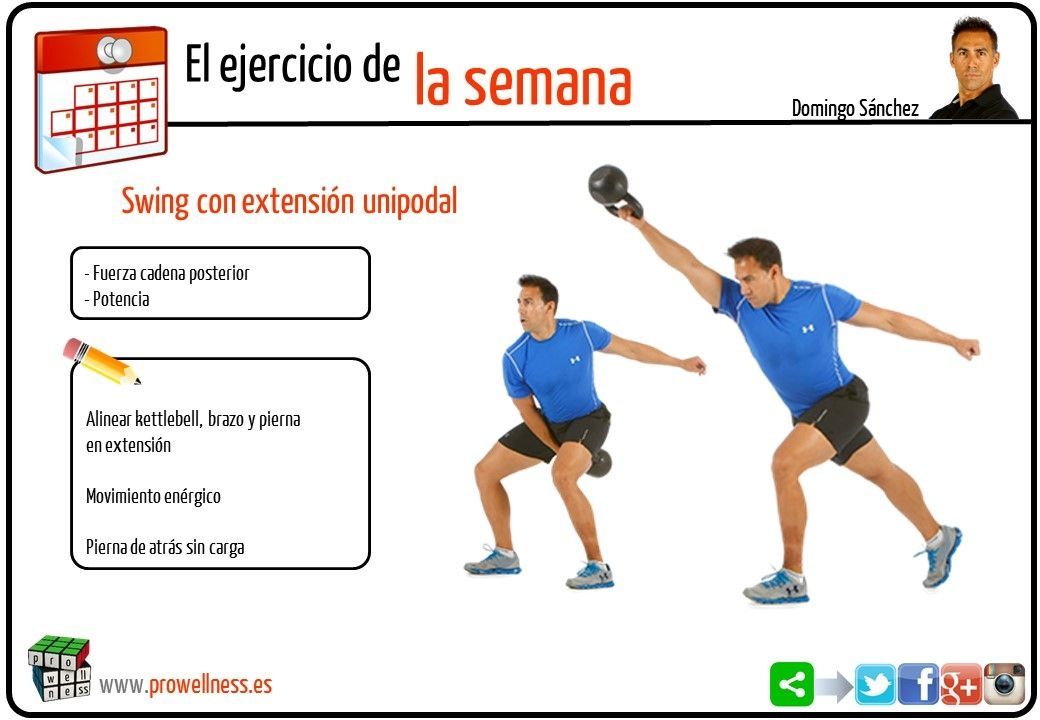 SWING: Qué SIGNIFICA en el DEPORTE y su IMPORTANCIA