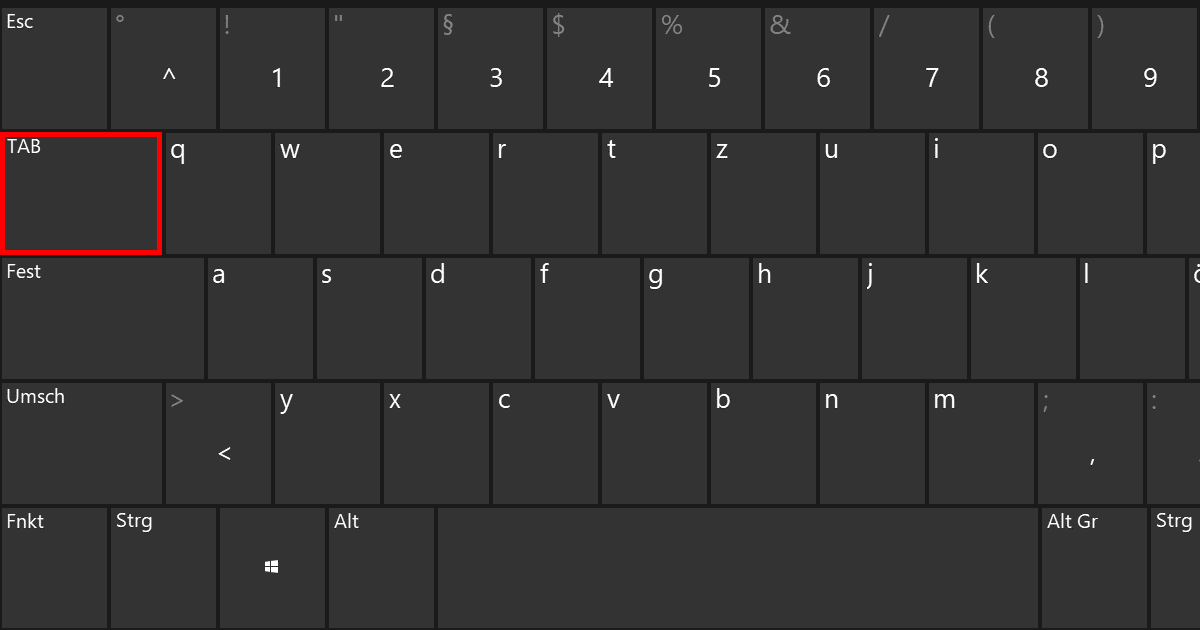 TABULAR: DESCUBRE su SIGNIFICADO y USO en INFORMÁTICA