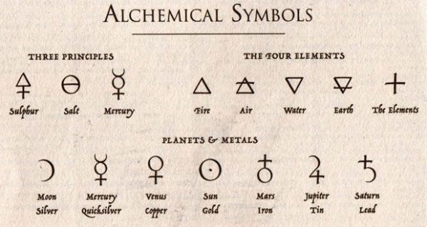 TATUAJES CON SIGNIFICADO: SIMBOLOS Y MÁS para MUJERES