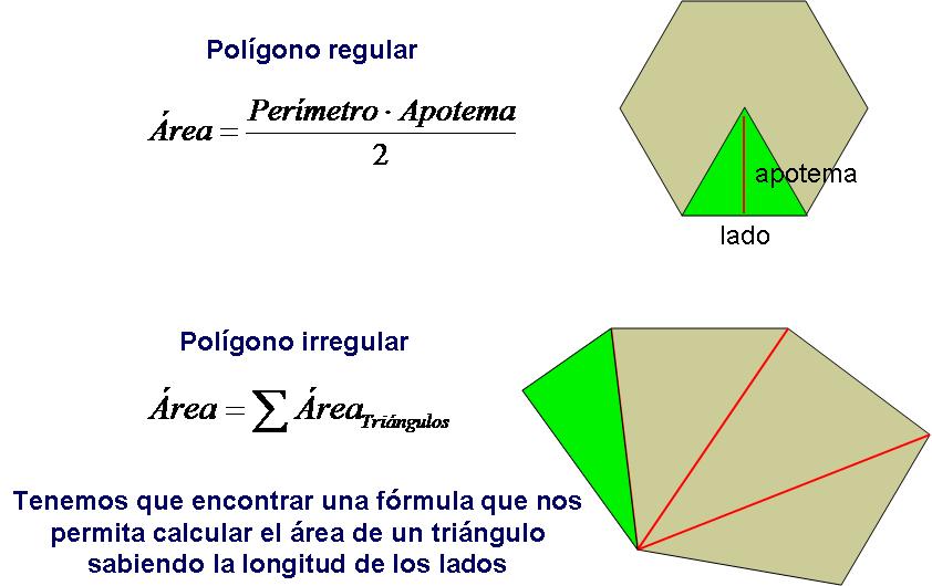 Te gustaría analizar las áreas mágicas de triángulos y cuadrados