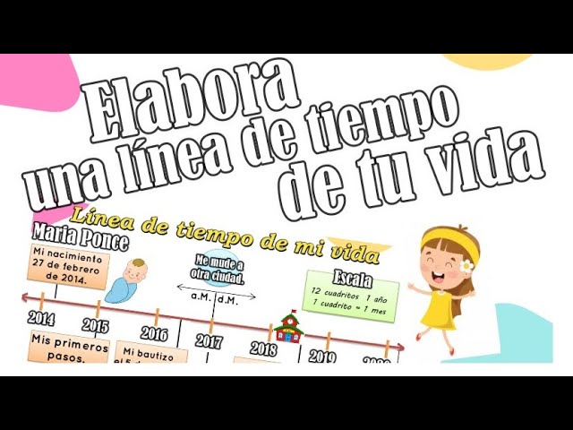 Te gustaría analizar tus recuerdos con una línea del tiempo